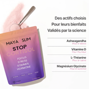 Stop Cortisol