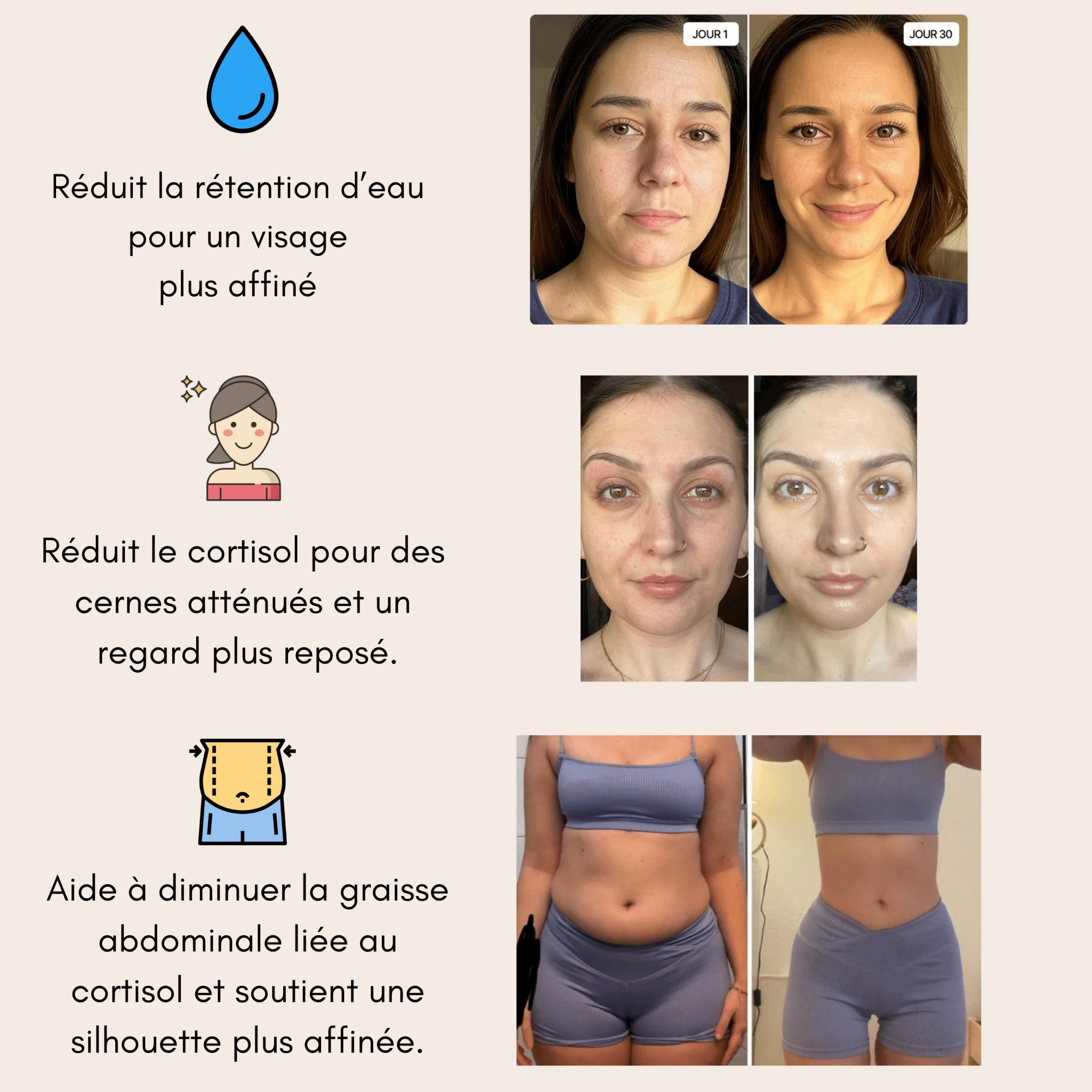 Cortisol Manager - Maya Slim