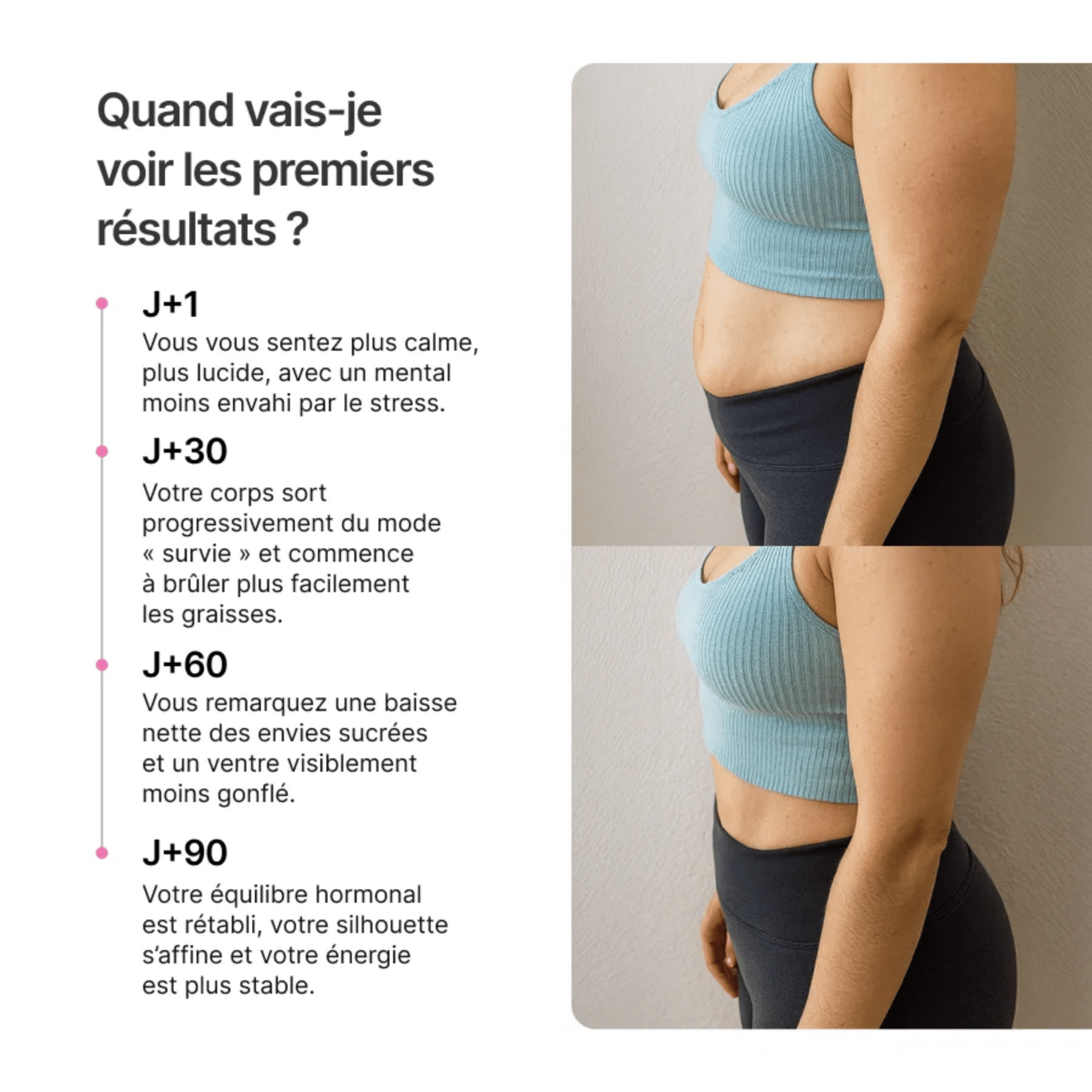 Cortisol Manager - Maya Slim