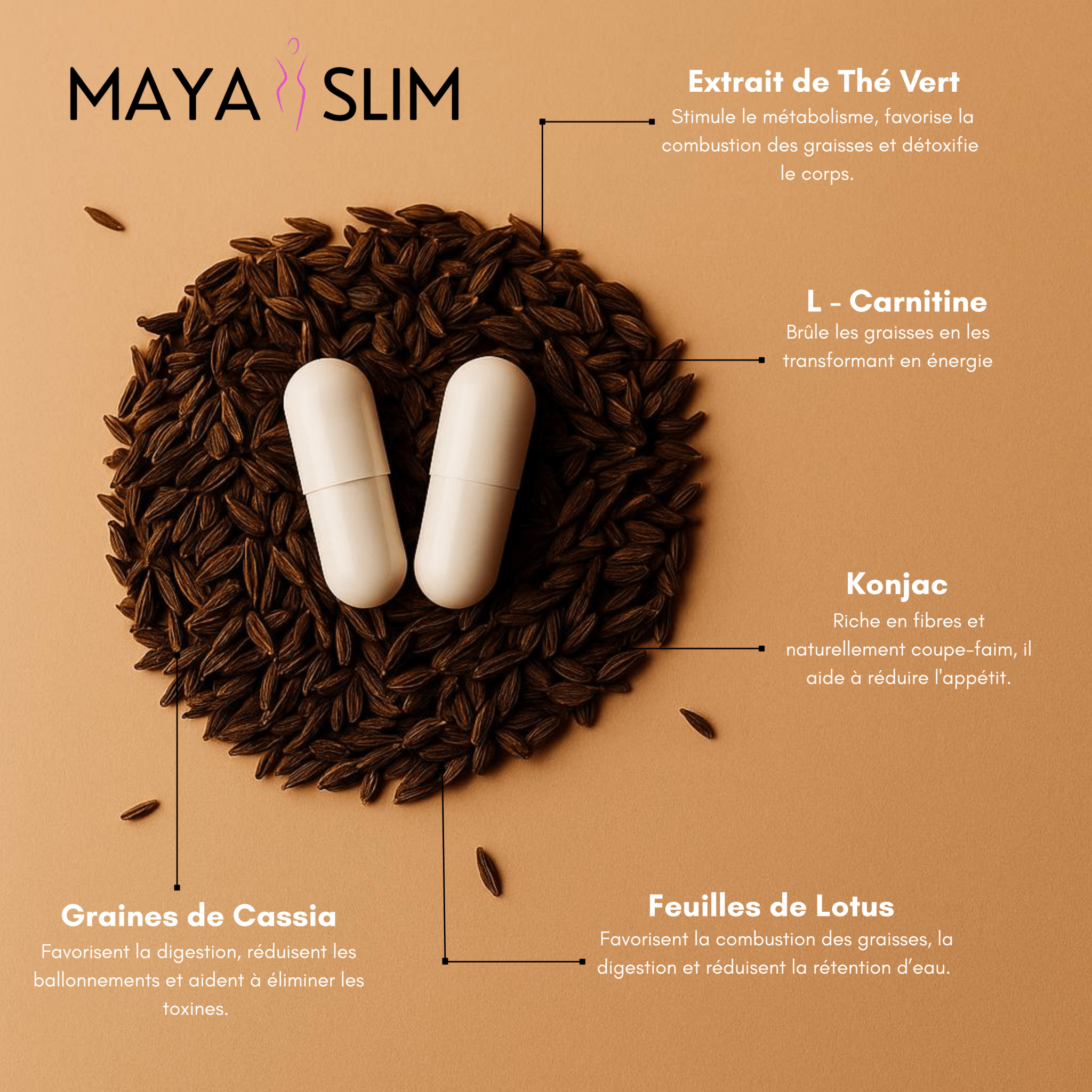 Gélules Minceur - Maya Slim