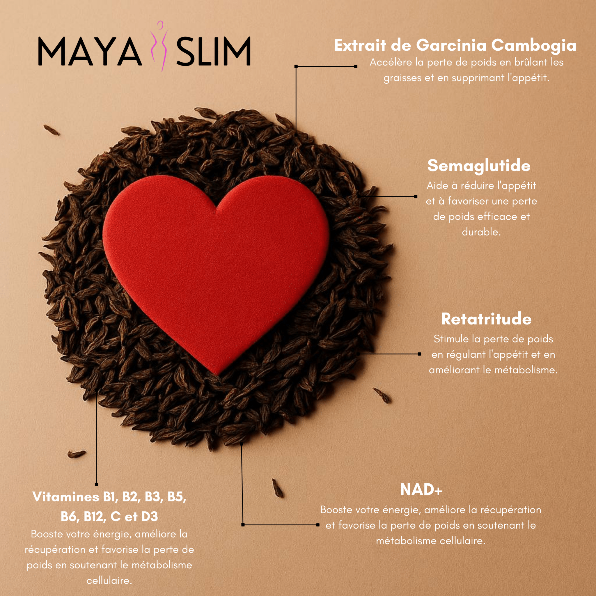 Patchs Minceur - Maya Slim
