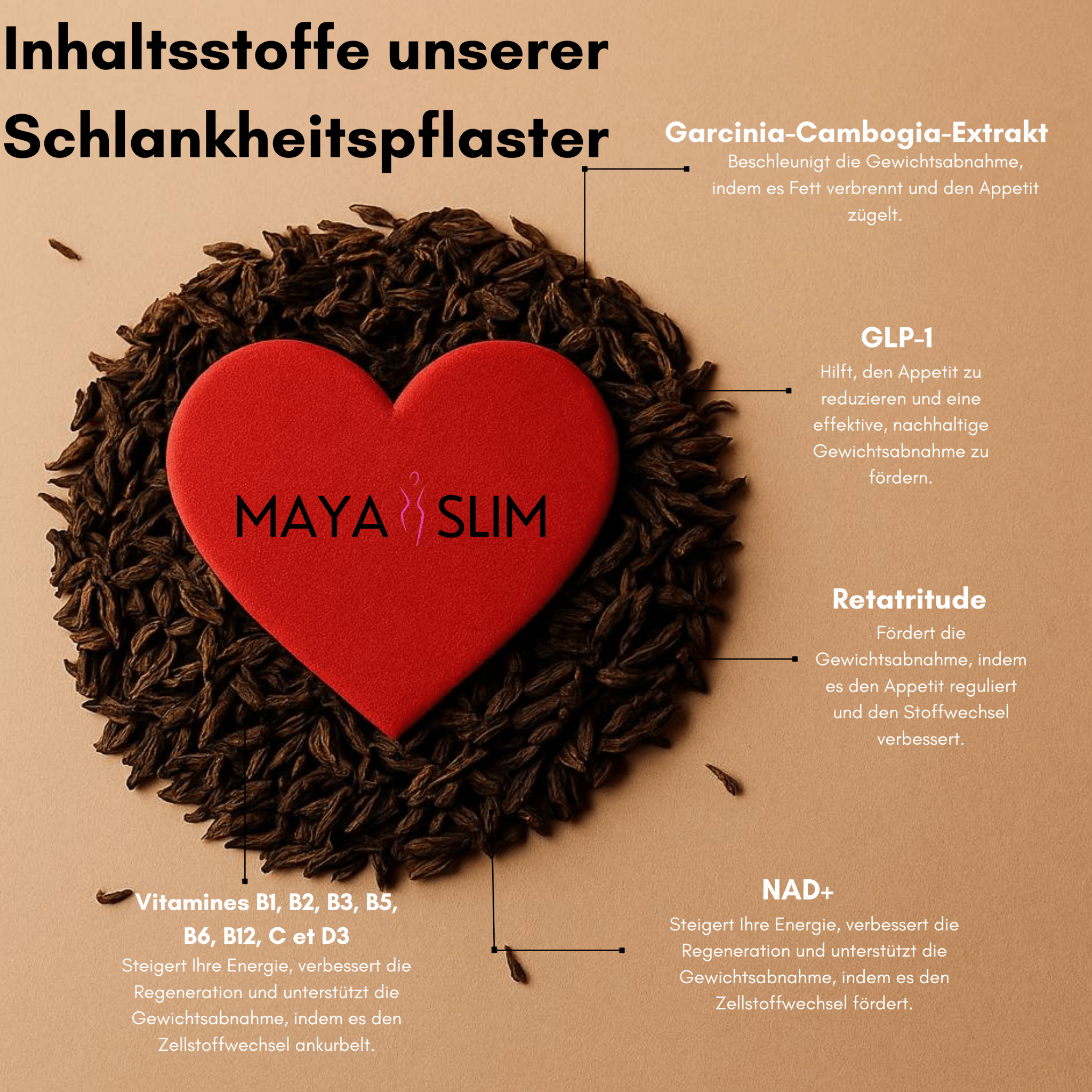 Schlankheitspflaster - Maya Slim