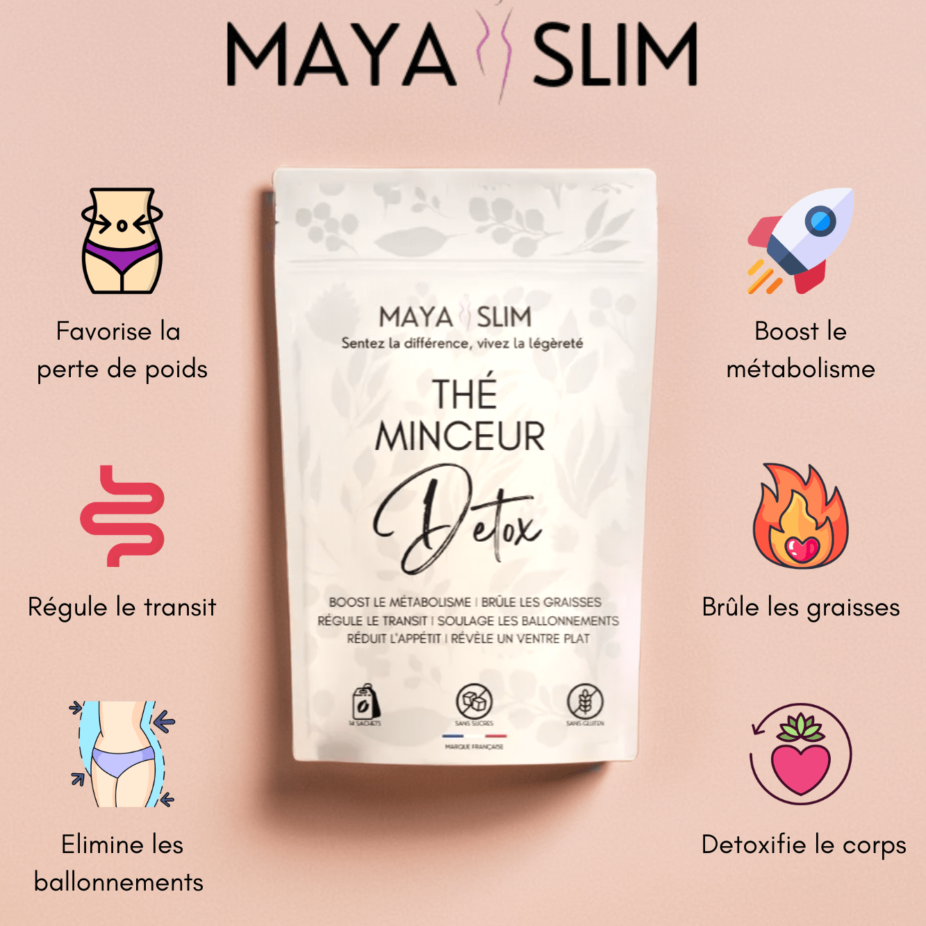 Thé Minceur Detox - Maya Slim