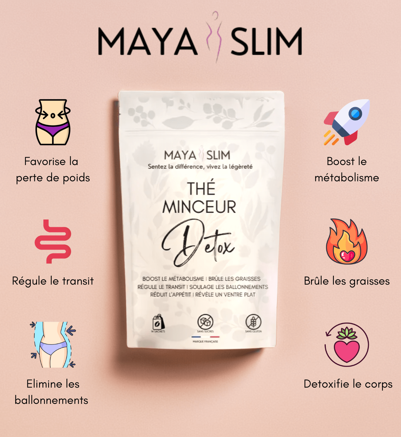 Thé Minceur Detox - Maya Slim