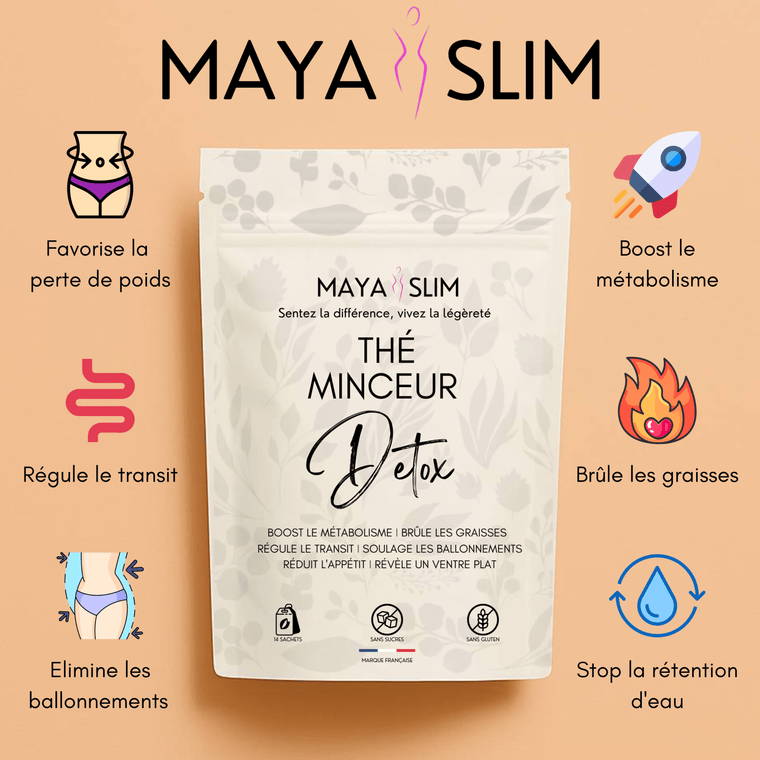 Thé Minceur Détox Maya Slim
