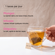 Thé Minceur Detox - Maya Slim